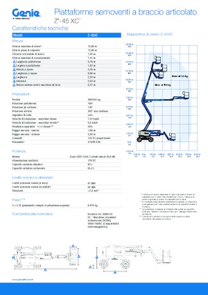 Колісні підйомники з шарнірною стрілою Genie Z™-45 XC