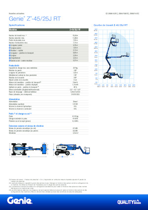 Колісні підйомники з шарнірною стрілою Genie Z-45/25J RT
