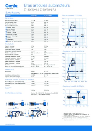 Колісні підйомники з шарнірною стрілою Genie Z-30/20N RJ