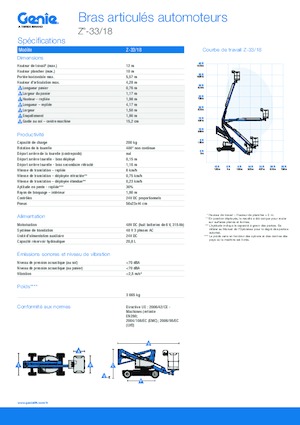 Колісні підйомники з шарнірною стрілою Genie Z-33/18