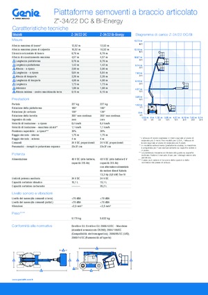 Колісні підйомники з шарнірною стрілою Genie Z-34/22 DC