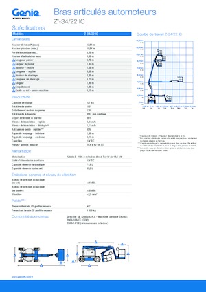Колісні підйомники з шарнірною стрілою Genie Z-34/22 IC