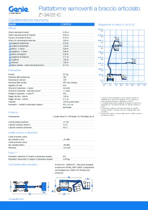 Колісні підйомники з шарнірною стрілою Genie Z-34/22 IC
