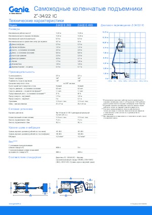 Колісні підйомники з шарнірною стрілою Genie Z-34/22 IC