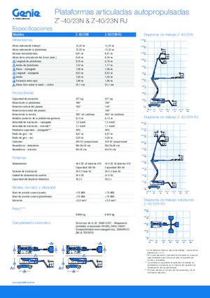 Колісні підйомники з шарнірною стрілою Genie Z-40/23N