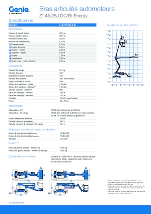 Колісні підйомники з шарнірною стрілою Genie Z-45/25J DC