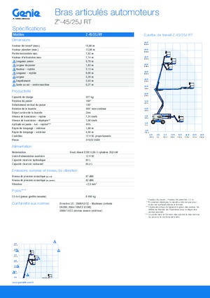 Колісні підйомники з шарнірною стрілою Genie Z-45/25J RT