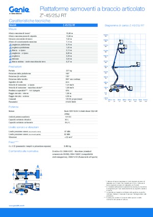 Колісні підйомники з шарнірною стрілою Genie Z-45/25J RT
