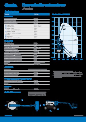 Колісні підйомники з шарнірною стрілою Genie Z-62/40