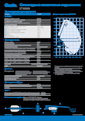 Колісні підйомники з шарнірною стрілою Genie Z-80/60