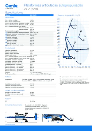 Колісні підйомники з шарнірною стрілою Genie ZX-135/70