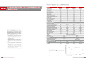 Колісні підйомники з шарнірною стрілою LGMG  AR11J