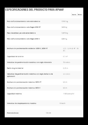 Колісні асфальтоукладальники Caterpillar AP500F