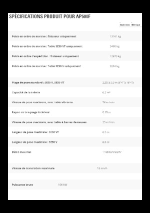 Колісні асфальтоукладальники Caterpillar AP500F