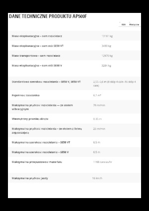 Колісні асфальтоукладальники Caterpillar AP500F