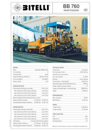 Колісні асфальтоукладальники Bitelli BB 760 RB 4700 E