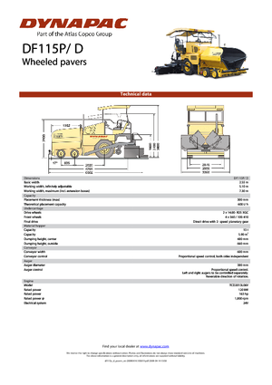 Колісні асфальтоукладальники Dynapac DF 115 P/D