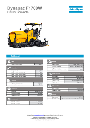 Колісні асфальтоукладальники Dynapac F 1700 W