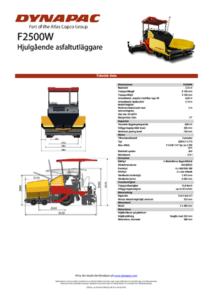 Колісні асфальтоукладальники Dynapac F 2500 W