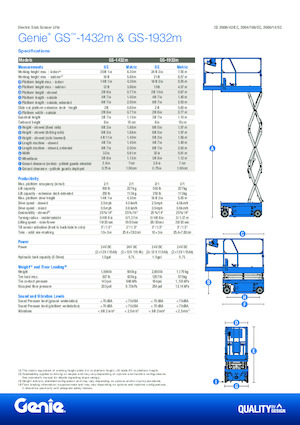 Ножичні підйомники колісні Genie GS-1432m E-Drive