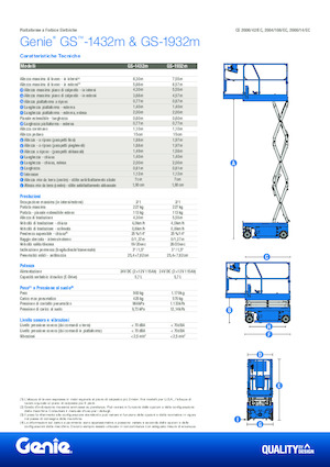 Ножичні підйомники колісні Genie GS-1432m E-Drive