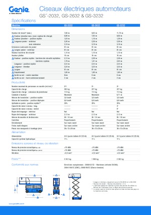 Ножичні підйомники колісні Genie GS-3232 Hydraulic