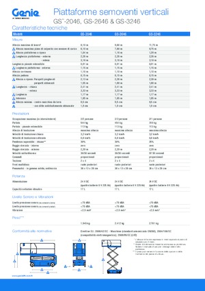 Ножичні підйомники колісні Genie GS-3246