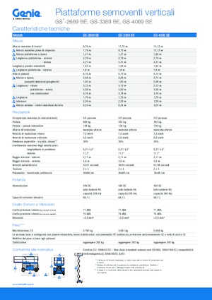 Ножичні підйомники колісні Genie GS-3369 BE