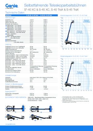 Колісні телескопічні підйомники Genie S-40 XC