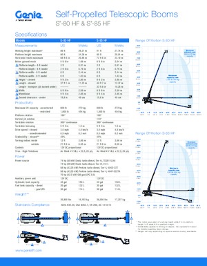 Колісні телескопічні підйомники Genie S-85 HF