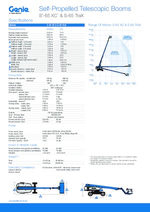Колісні телескопічні підйомники Genie S-65 XC