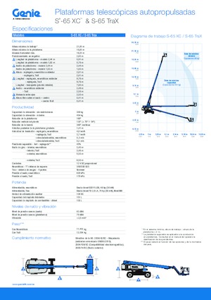 Колісні телескопічні підйомники Genie S-65 XC
