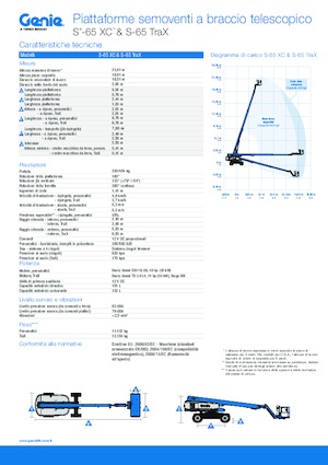 Колісні телескопічні підйомники Genie S-65 XC