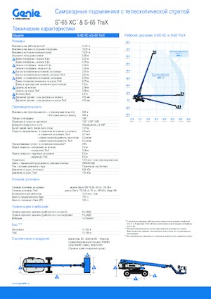 Колісні телескопічні підйомники Genie S-65 XC