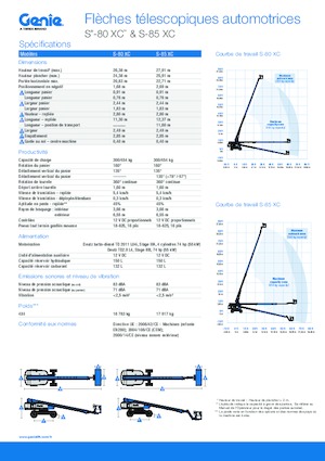 Колісні телескопічні підйомники Genie S-85 XC