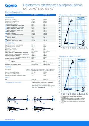 Колісні телескопічні підйомники Genie SX-125 XC