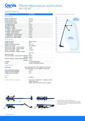Колісні телескопічні підйомники Genie SX-135 XC
