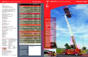 Колісні телескопічні підйомники MEC TITAN BOOM 60-S