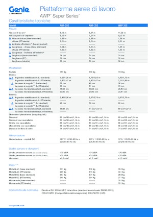 Підйомники з однією вертикальною щоглою Genie AWP 20 S