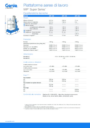 Підйомники з однією вертикальною щоглою Genie IWP 25 S