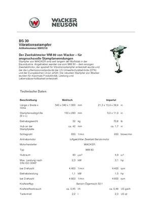 Бензинові та дизельні трамбовки Wacker Neuson BS30