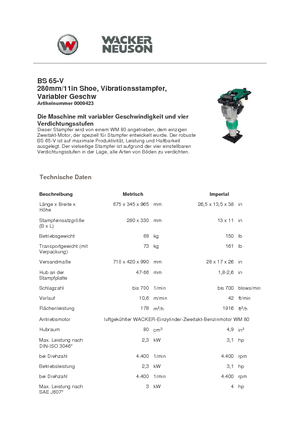 Бензинові та дизельні трамбовки Wacker Neuson BS 65 V 11
