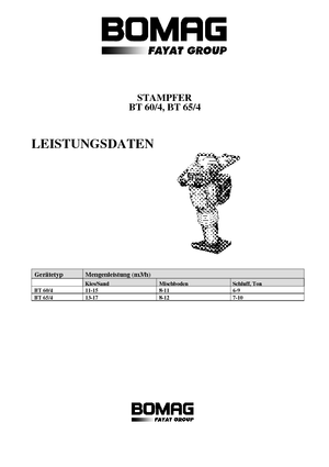 Бензинові та дизельні трамбовки Bomag BT 60/4