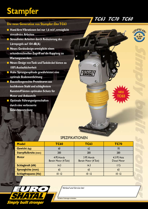 Бензинові та дизельні трамбовки Shatal TC 63