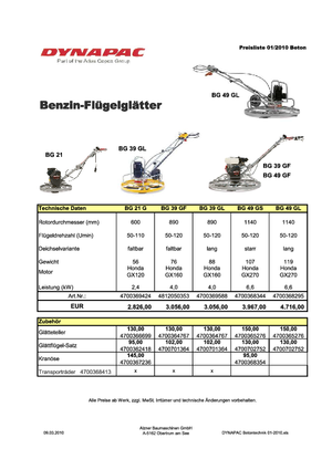 Мотоблоки Dynapac BG 49 GL