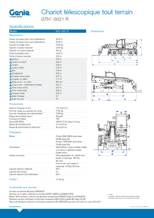 Телескопічні навантажувачі з верхньою будовою Genie GTH 5021 R