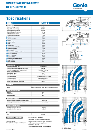 Телескопічні навантажувачі з верхньою будовою Genie GTH 5022 R