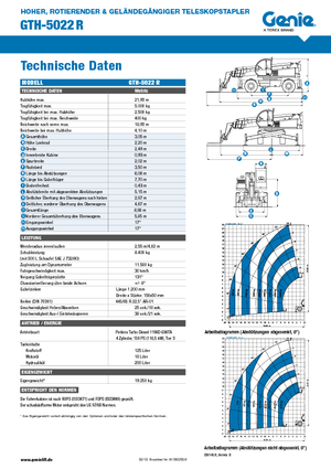 Телескопічні навантажувачі з верхньою будовою Genie GTH 5022 R