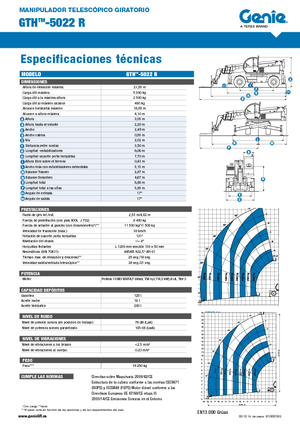 Телескопічні навантажувачі з верхньою будовою Genie GTH 5022 R