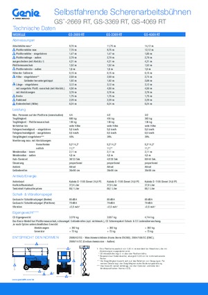 Ножичні підйомники колісні Genie GS-3369 RT